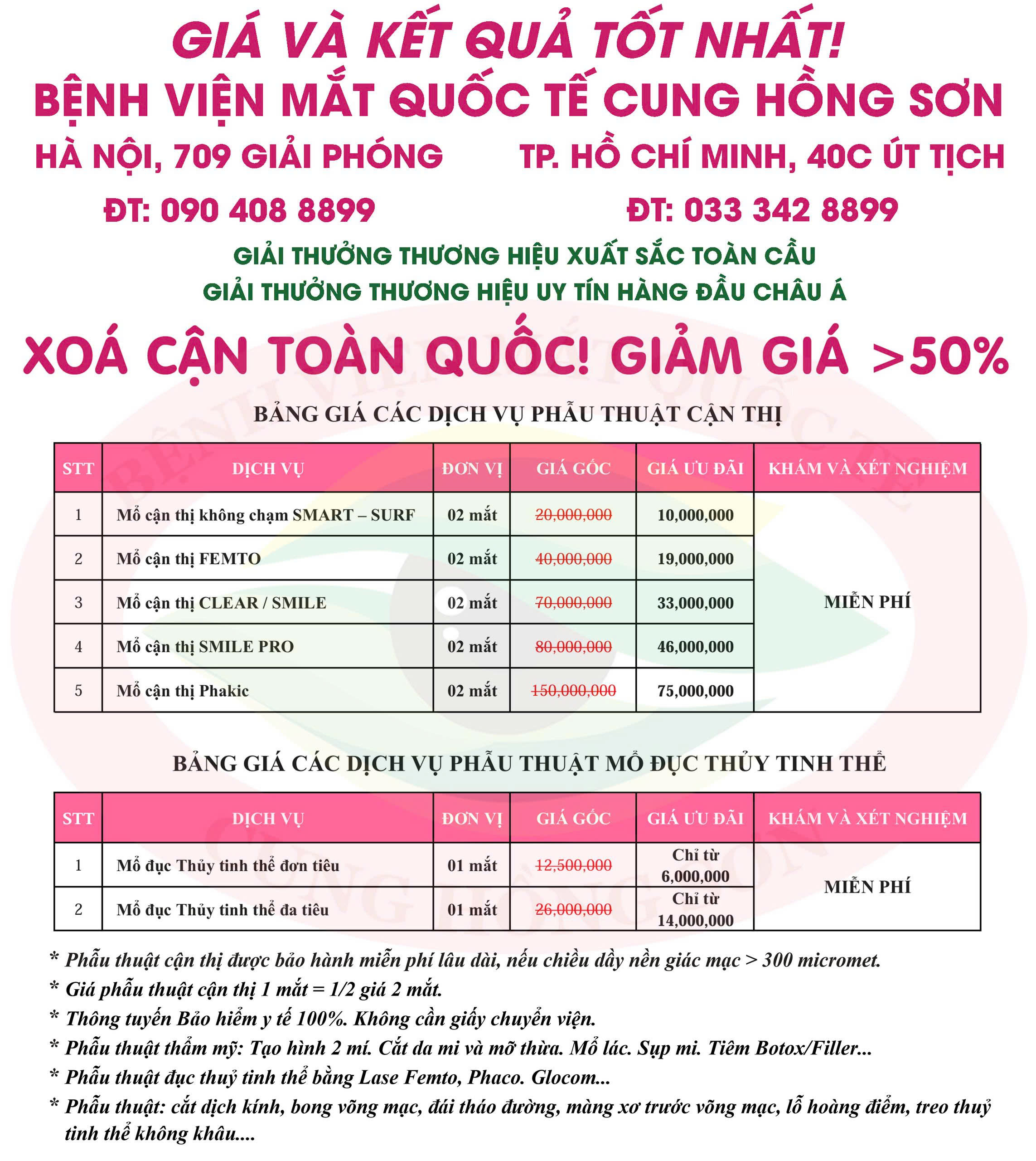 Bảng giá bệnh viện mắt hồng sơn